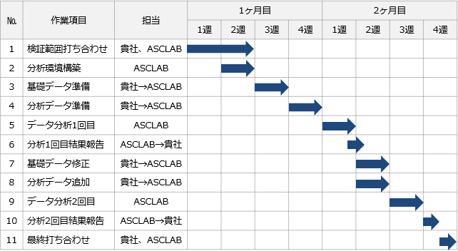 ai_kensyo_schedule